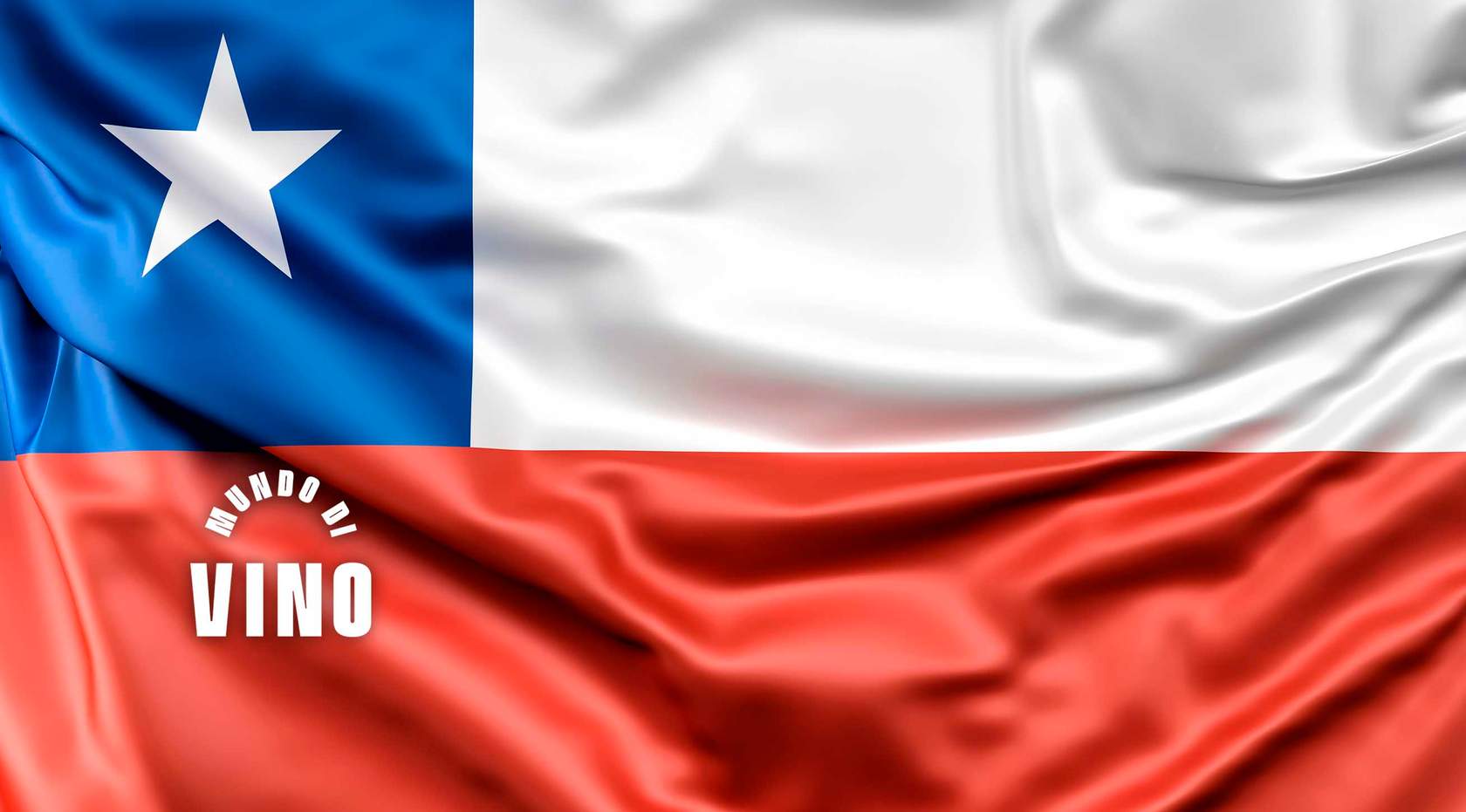 Lección 18: Chile
